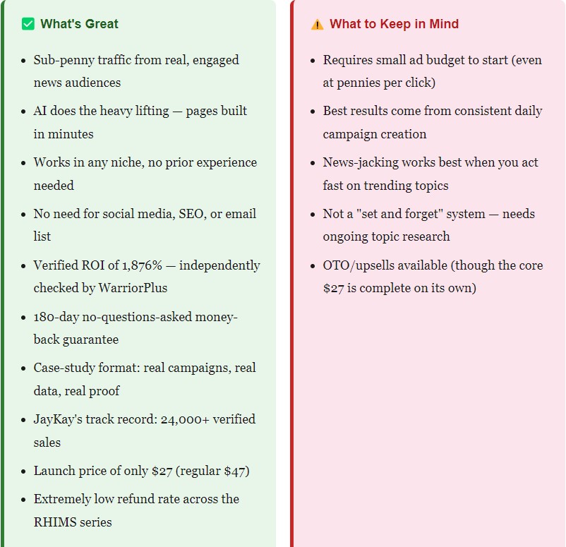 Free Traffic Method Using Breaking News – Does It Really Work? (RHIMS 9 Review)